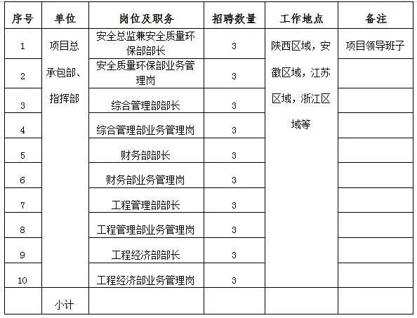 快讯通 第380页