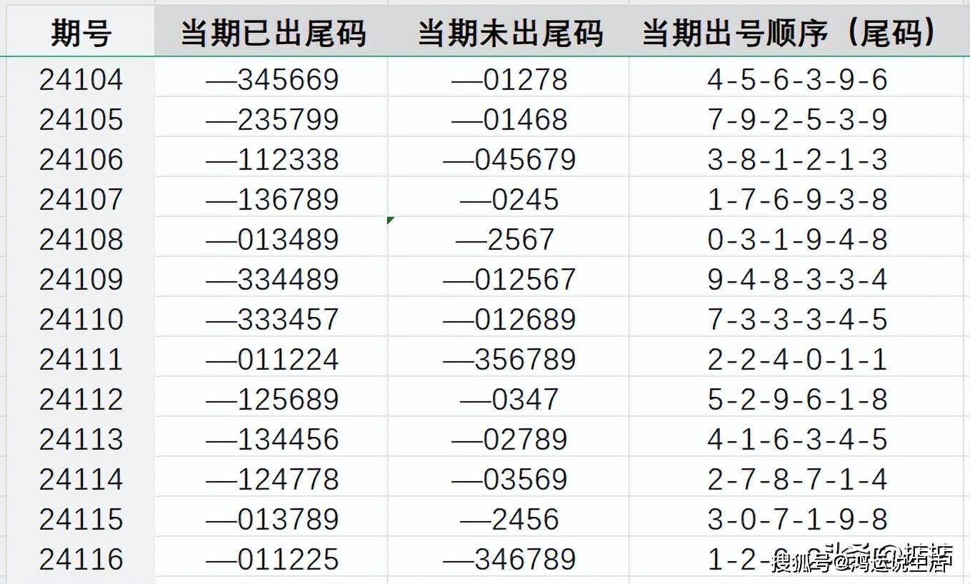 王中王493333WWW,揭秘王中王背后的故事，探寻数字493333WWW的奥秘