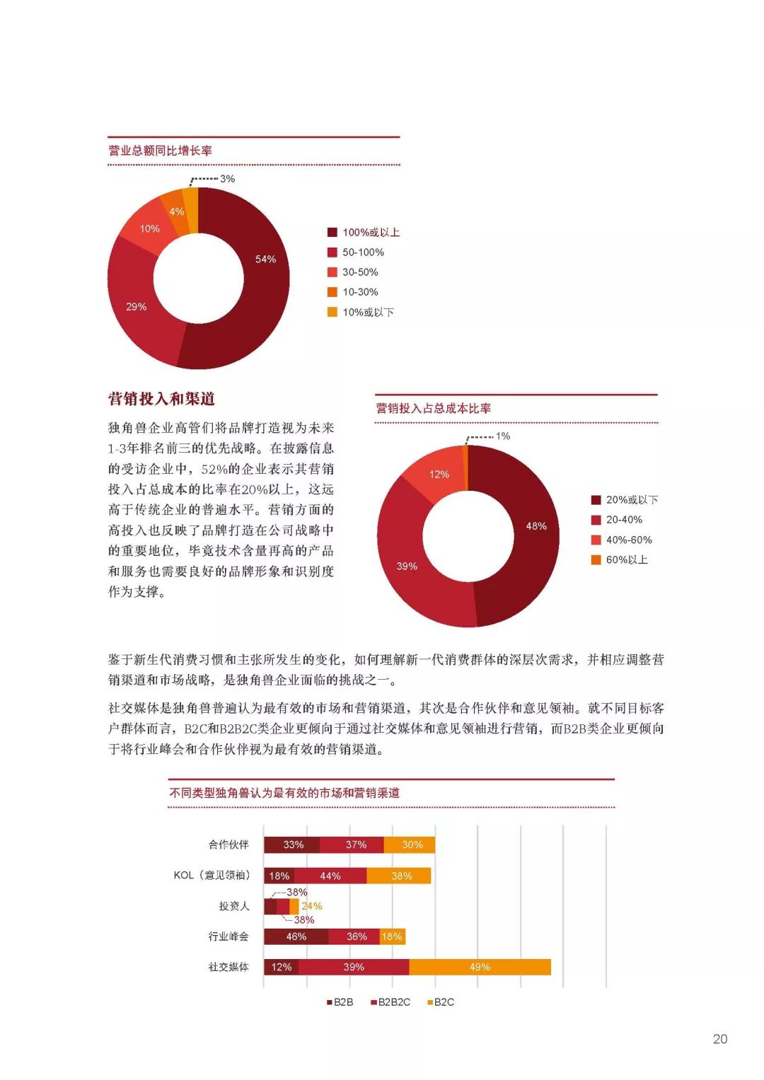 2024新奥精准版资料,揭秘2024新奥精准版资料，洞悉未来趋势的关键指南