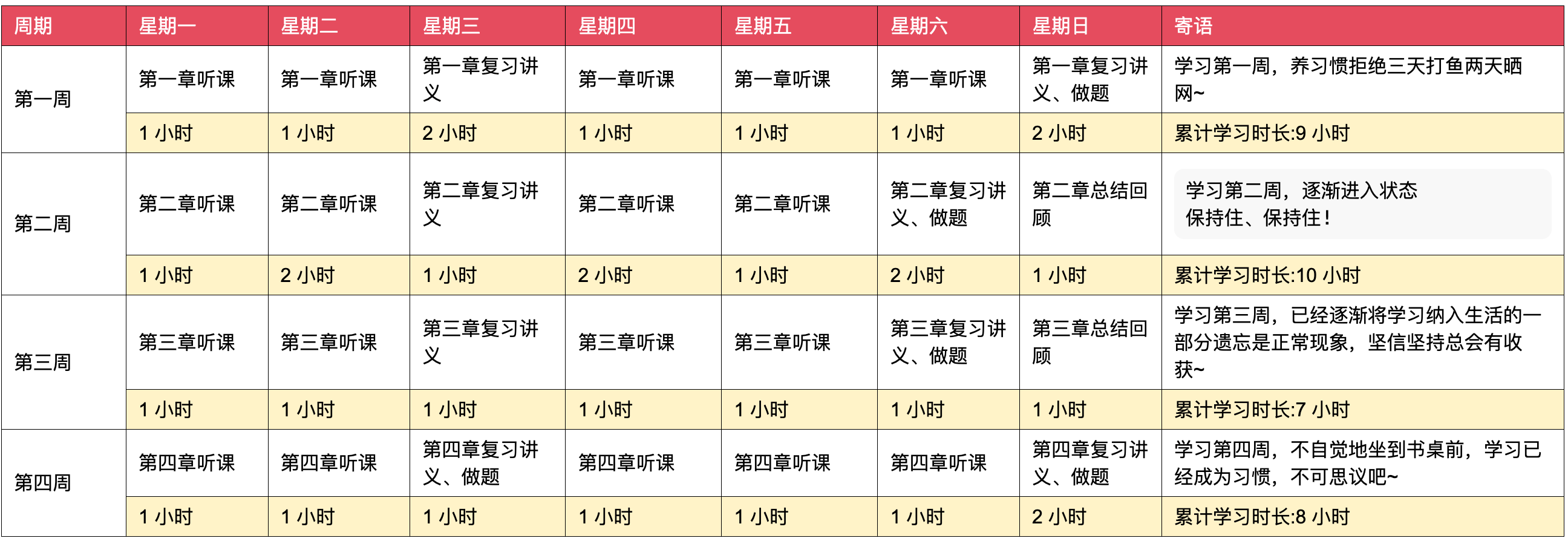 鹏程万里 第8页