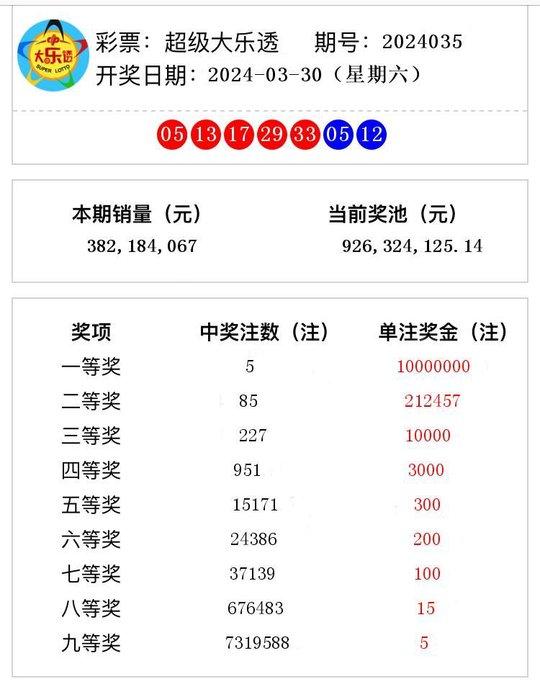 技术咨询 第361页