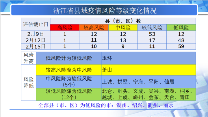 技术咨询 第360页