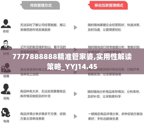 777778888精准管家婆,精准管家婆，777778888的智慧管理之道