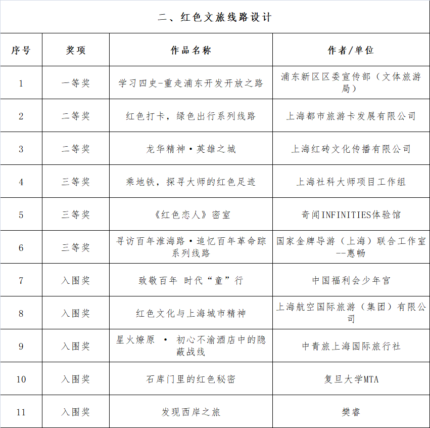 4949免费资料大全资中奖,揭秘4949免费资料大全与中奖奥秘，探索幸运之门的关键所在