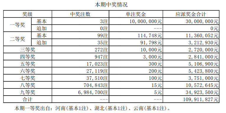 新澳天天开奖资料大全三十三期,新澳天天开奖资料大全三十三期与犯罪问题探讨