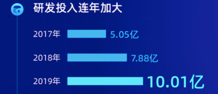 7777888888精准新管家,精准新管家，引领数字化时代的卓越之选——7777888888的力量