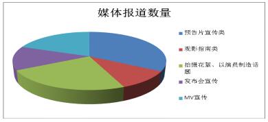 澳门天天彩,资料大全,澳门天天彩及相关资料，深入解析与警示