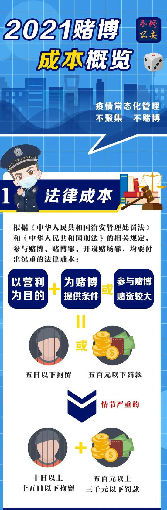 澳门王中王100%期期中一期,澳门王中王100%期期中一期——揭示犯罪现象的警示文章