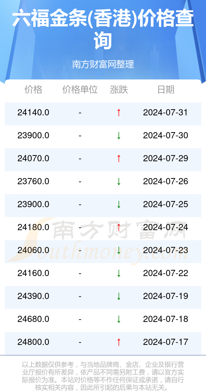 2024年香港正版内部资料,探索香港，2024年正版内部资料的深度解读