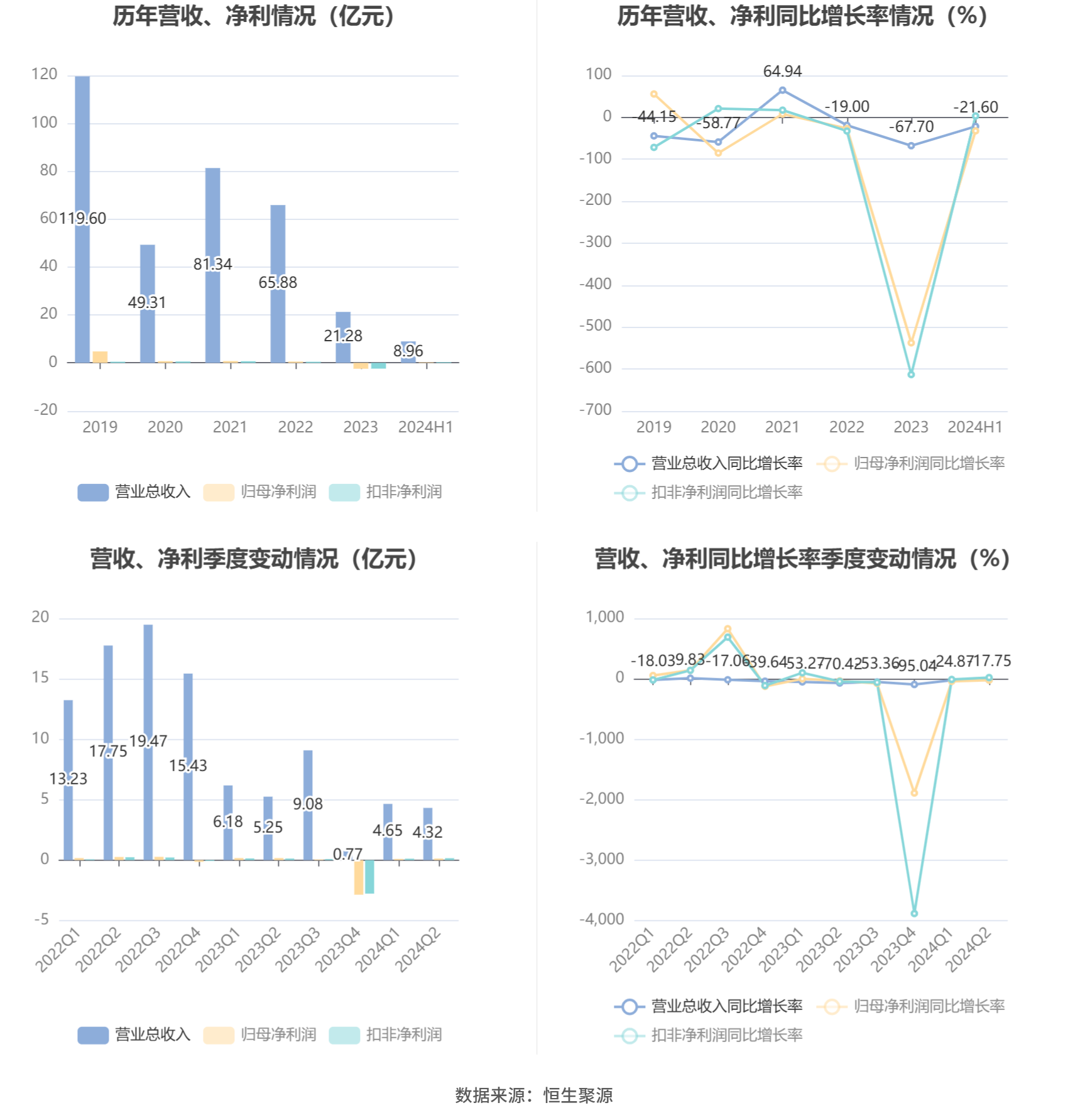 澳门六和彩资料查询2024年免费查询01-32期,澳门六和彩资料查询与免费查询的警示，警惕违法犯罪风险