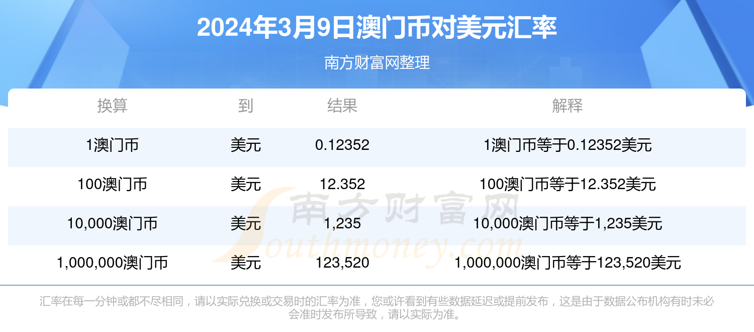 2024新澳门历史开奖记录查询结果,揭秘澳门历史开奖记录，探索未来的新篇章（2024年查询结果）