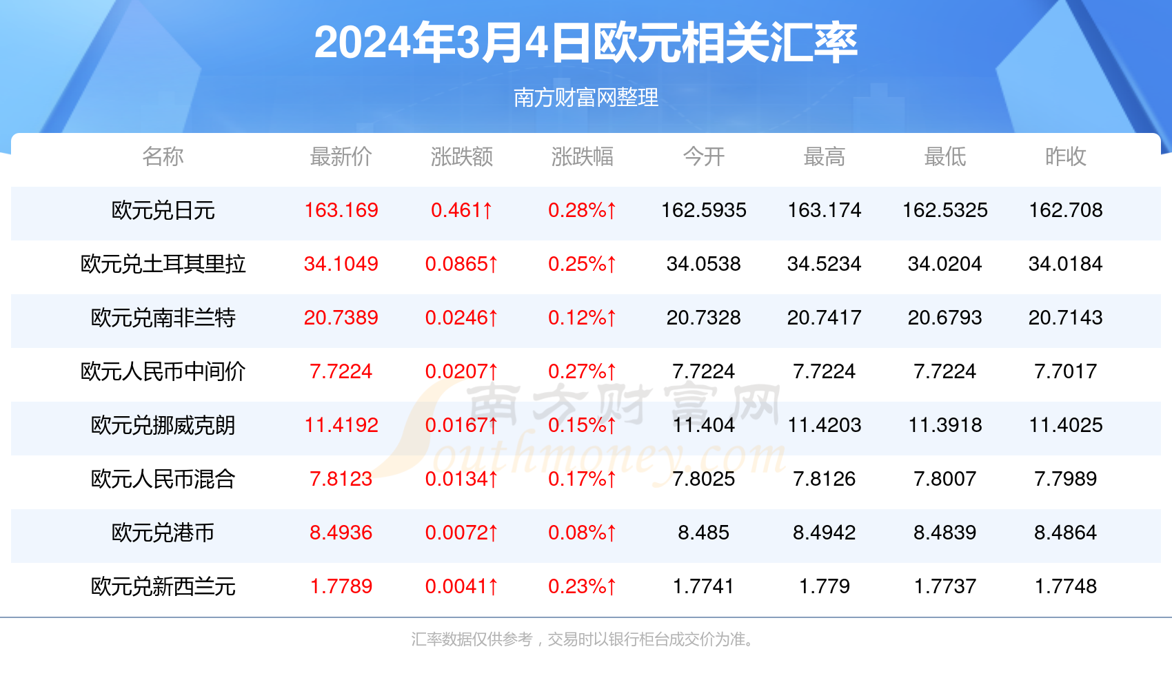 2024香港历史开奖记录,揭秘香港历史开奖记录，探寻2024年之前的彩票风云