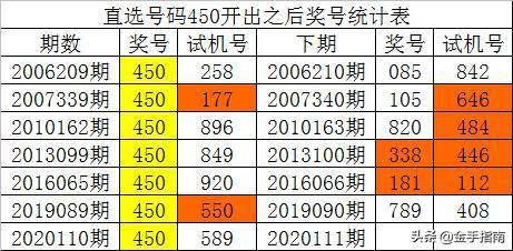 澳门一码一码100准确2024,澳门一码一码，探索精准预测的神秘之旅（2024年展望）