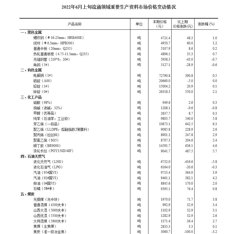 香港内部正版资料一码,香港内部正版资料一码的重要性及其价值探讨