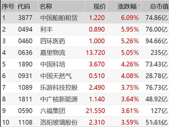 2024澳门六今晚开奖结果是多少,澳门今晚彩票开奖结果预测与探讨