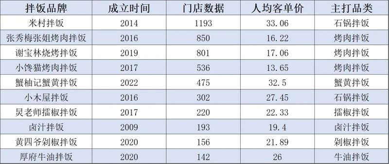 2024香港历史开奖结果查询表最新,2024年香港历史开奖结果查询表最新详解