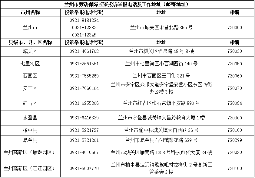 售前咨询 第310页