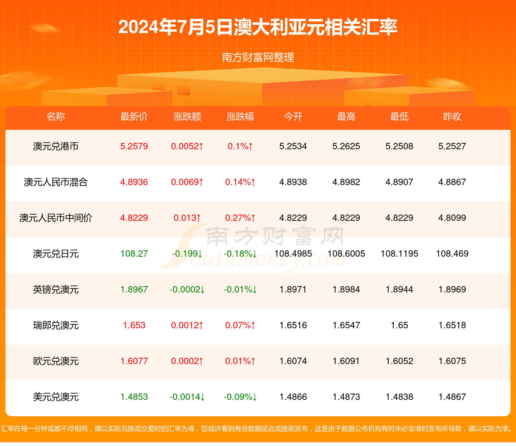 2024年天天开好彩大全,2024年天天开好彩大全——揭秘幸运之秘，掌握致富之道