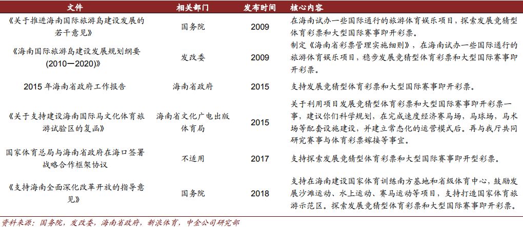 澳门特马今晚开什么码,澳门特马今晚开什么码，理性看待彩票，警惕违法犯罪风险