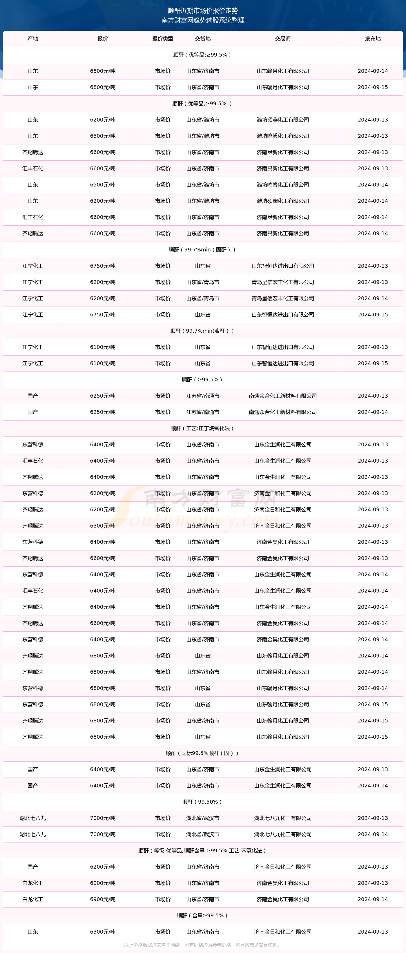 新澳门2024年正版马表,关于新澳门2024年正版马表及相关问题的探讨——警惕违法犯罪行为