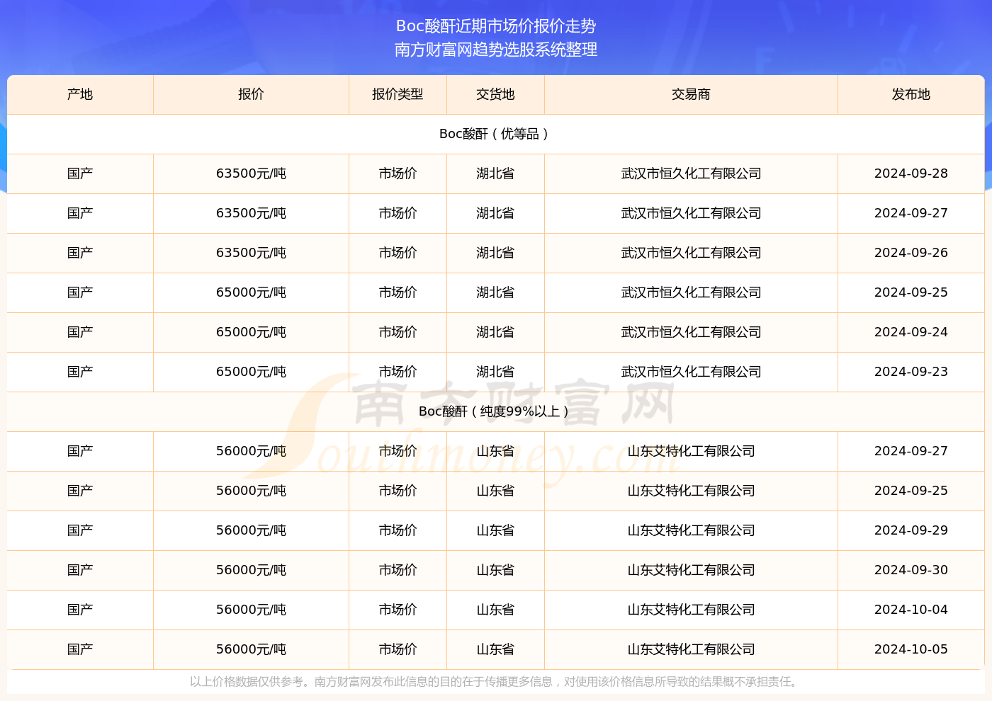 2024新奥历史开奖记录56期,揭秘新奥历史开奖记录，第56期的独特魅力与背后故事（关键词，2024新奥历史开奖记录56期）