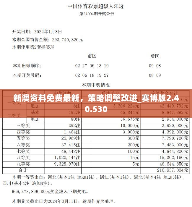 2024新奥资料免费精准051,新奥资料免费精准获取指南（关键词，新奥资料免费精准 051）