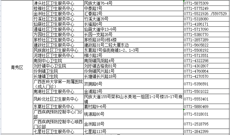 老态龙钟 第8页