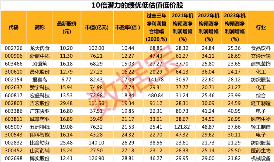 2024今晚新澳开奖号码,新澳开奖号码预测与探索，2024今晚的开奖奥秘