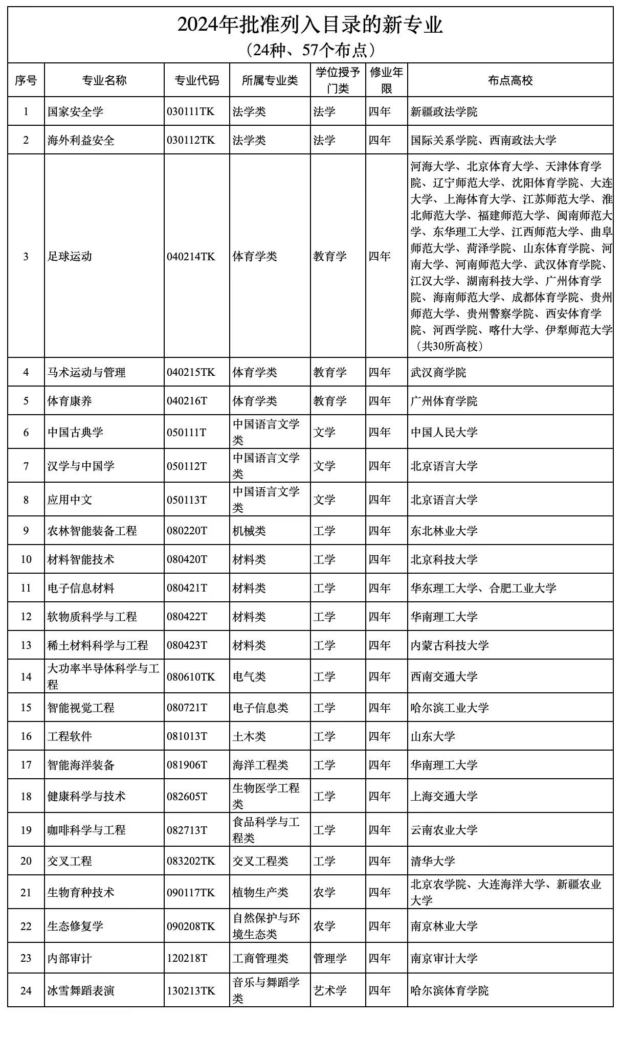 新澳天天开奖资料大全1050期,新澳天天开奖资料大全与潜在违法犯罪问题探讨