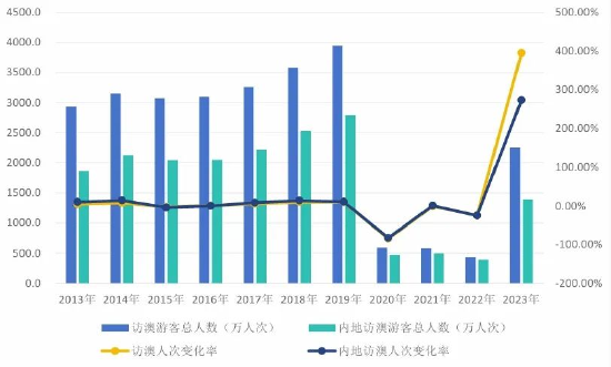 马革裹尸 第7页