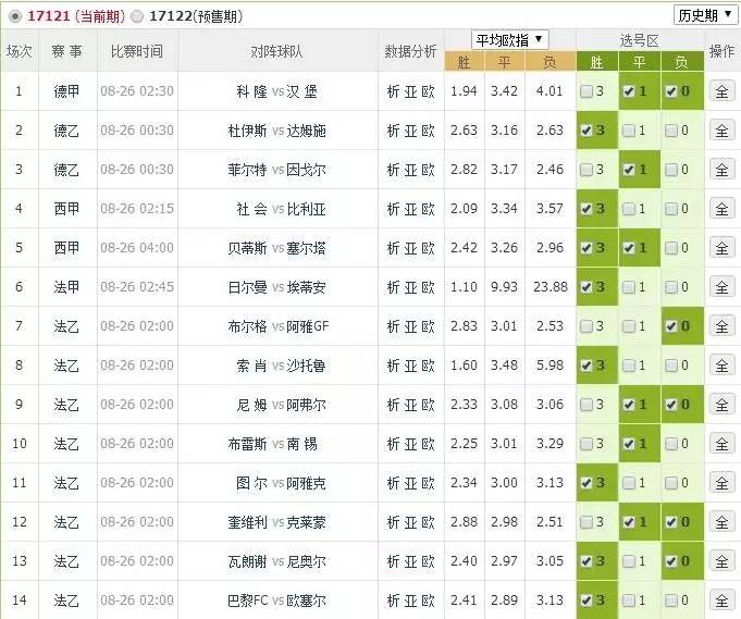 新澳门开奖结果 开奖号码,新澳门开奖结果及开奖号码解析