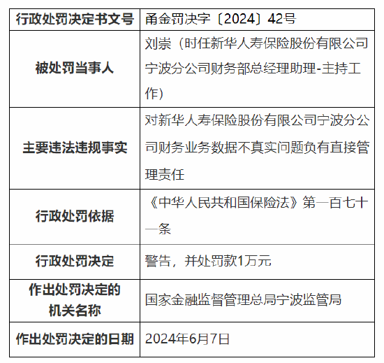 售前咨询 第279页