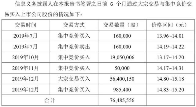 售前咨询 第274页