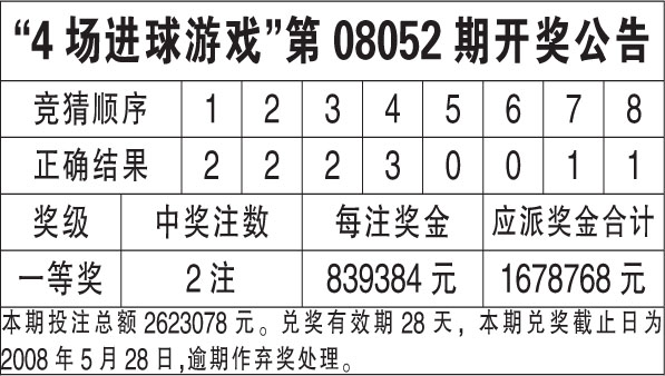 狼烟四起 第7页