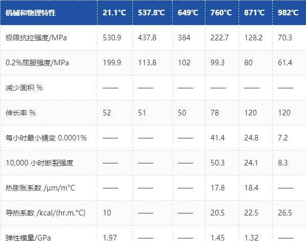 澳门一码一肖100准资料大全,澳门一码一肖100准资料大全——揭示背后的风险与犯罪问题