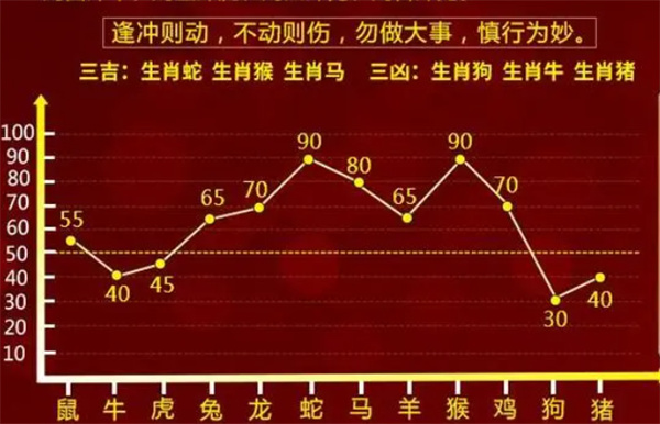 一肖一码100-准资料,一肖一码100%准资料，揭秘彩票预测的神秘面纱