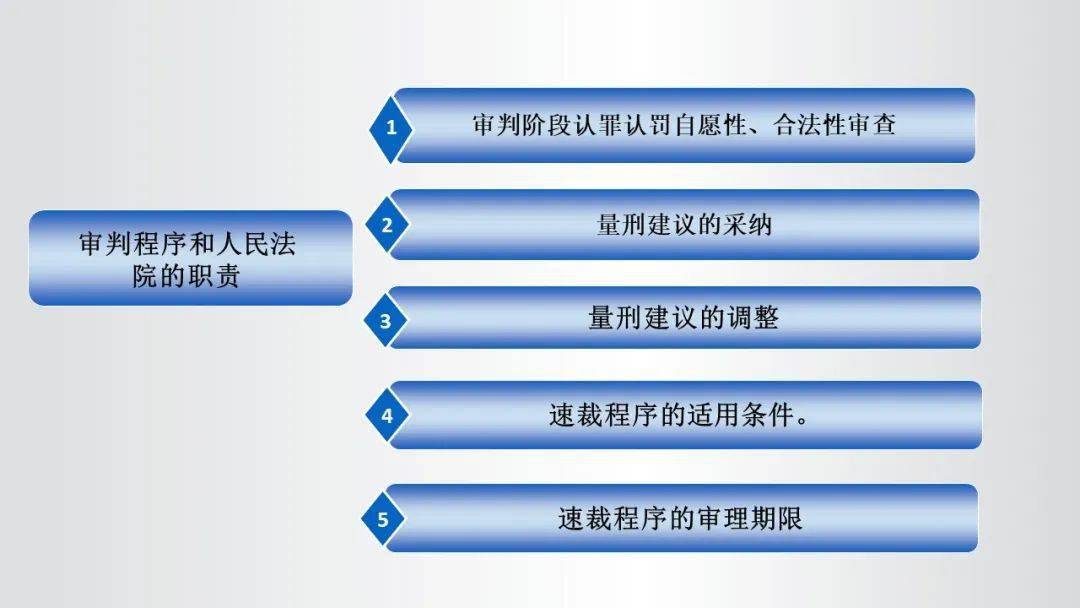 新澳门天天开奖资料大全,澳门天天开奖资料与犯罪问题探讨