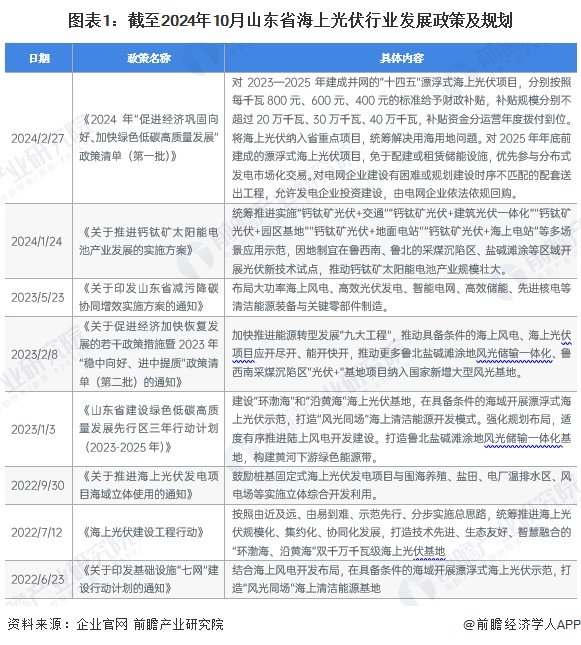 2024新澳资料大全600TK,探索未来，2024新澳资料大全600TK深度解析