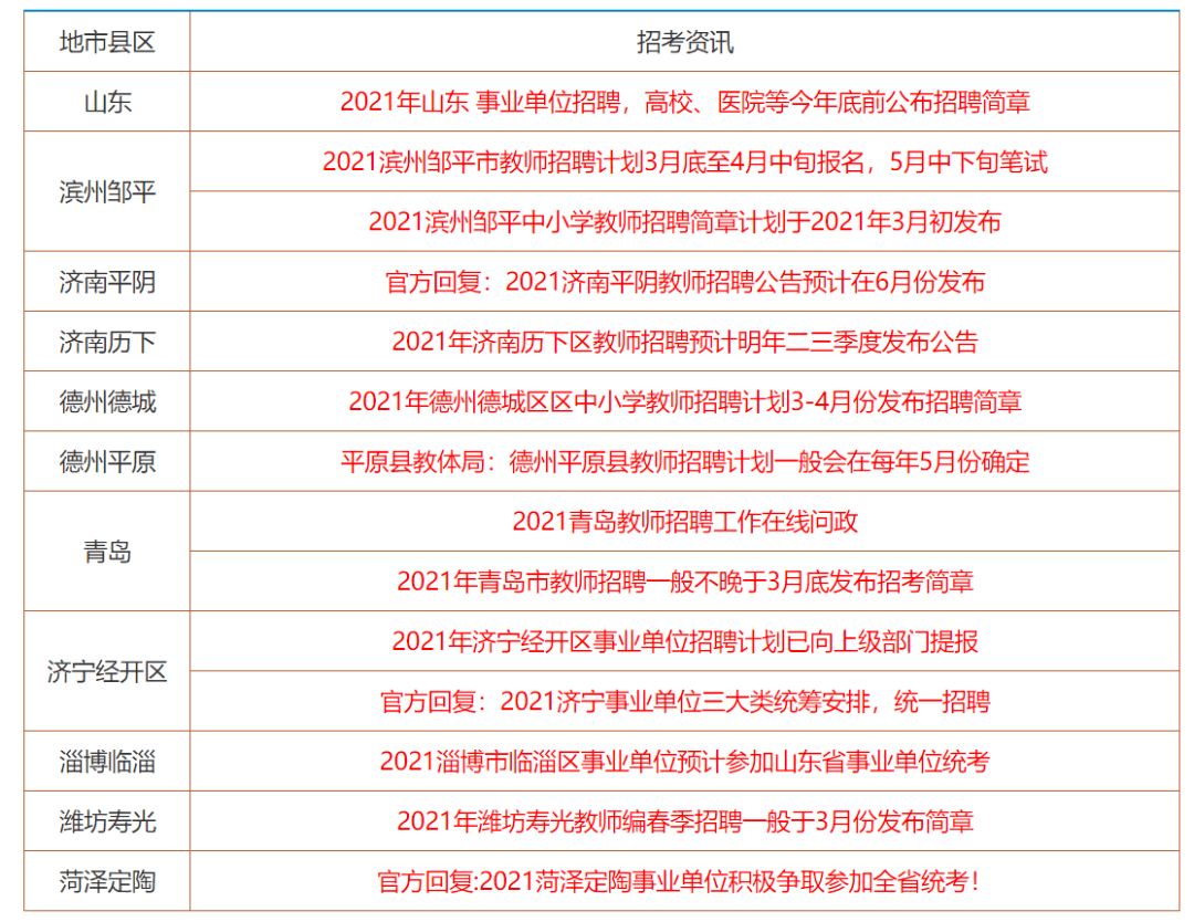 2025年1月 第1050页