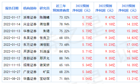 澳门一码一码100准确2024,澳门一码一码精准预测的魅力与探索，2024年的新展望