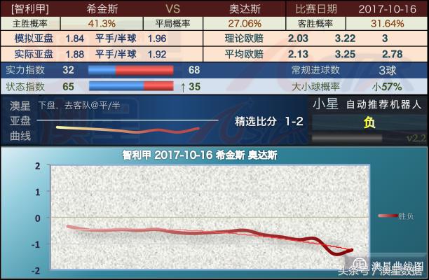 2025年1月1日 第28页