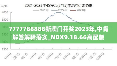 2024澳门王中王100%期期中,探索澳门王中王，揭秘期期中的秘密与机遇