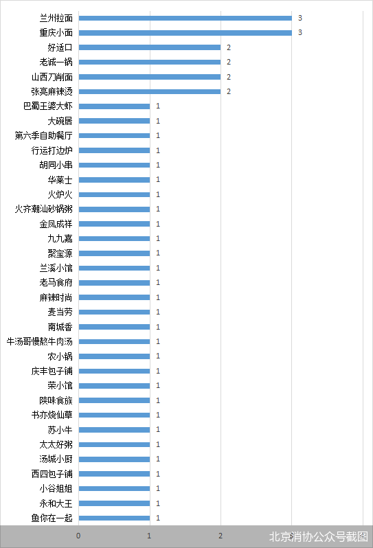 2025年1月2日 第33页