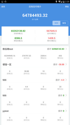 7777788888精准管家婆免费784123,揭秘精准管家婆，7777788888免费管理秘籍与数字化时代的洞察——784123解读