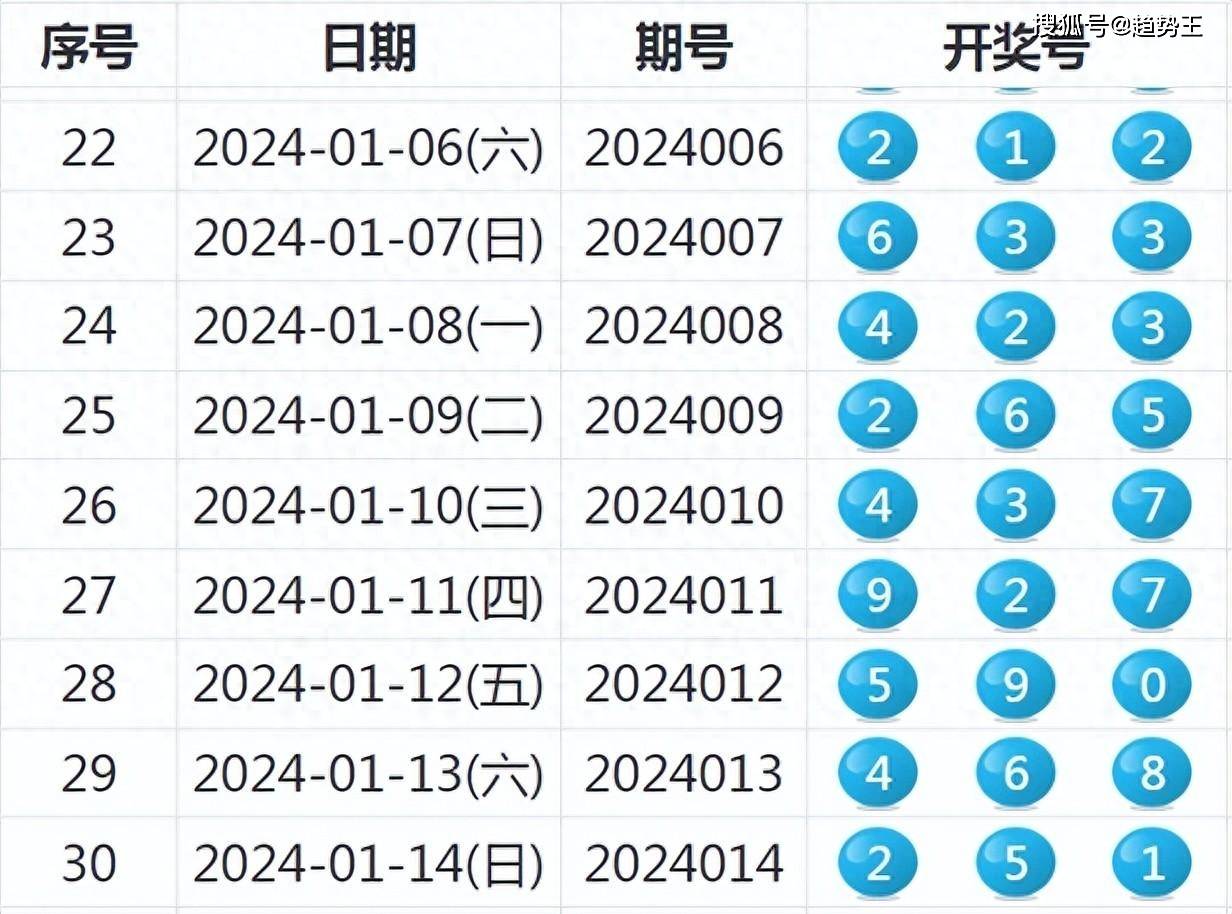 莺歌燕舞 第4页