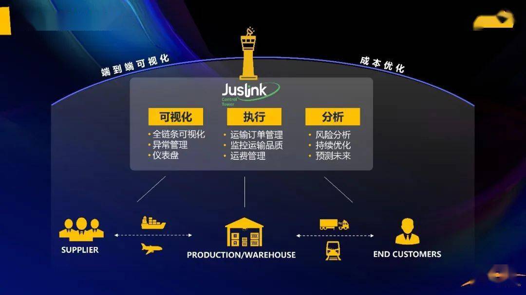 2024新奥今晚开什么下载,新奥之夜，探索未来的数字下载世界（关键词，新奥、今晚、下载）