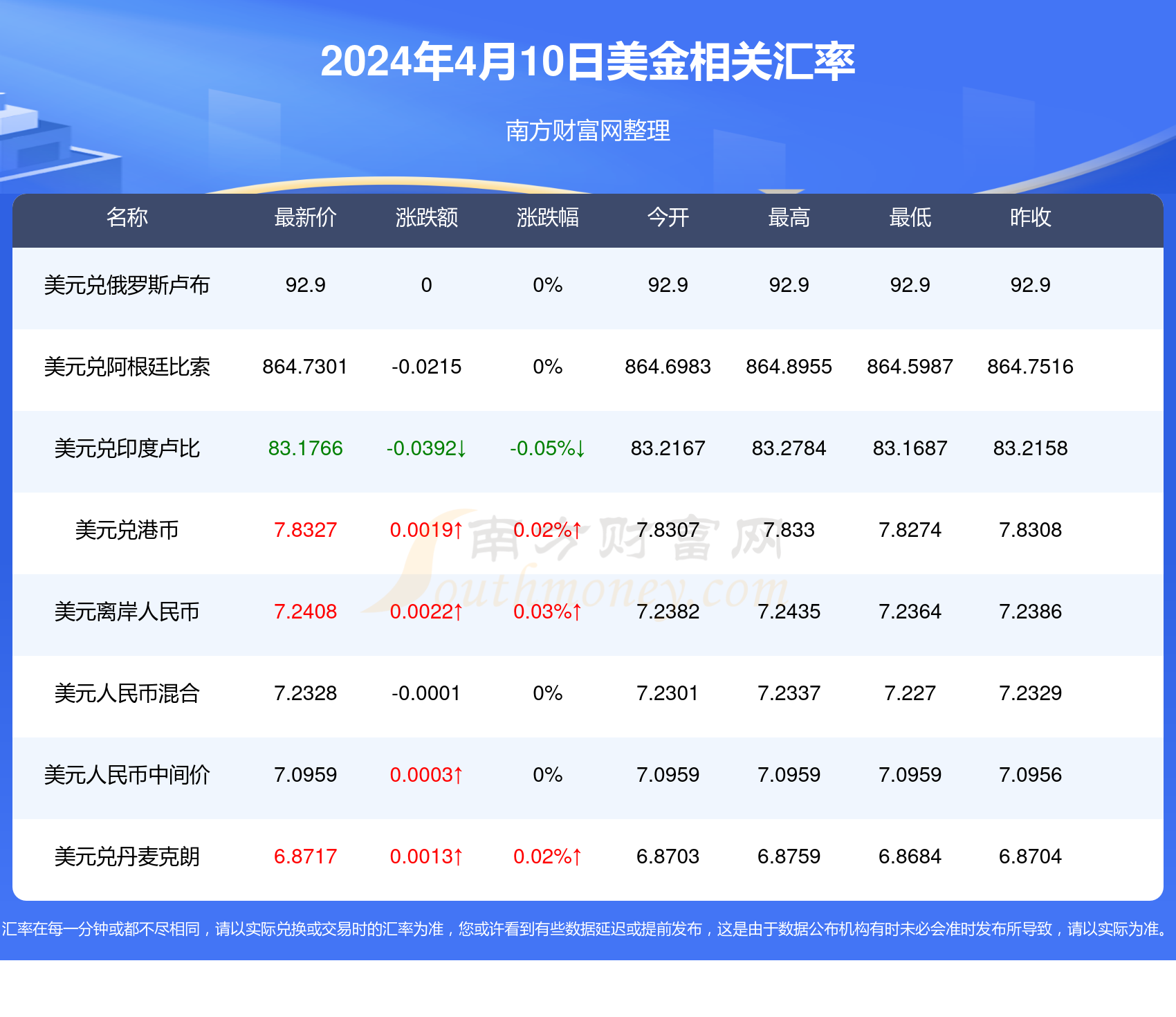 新澳2024年精准特马资料,新澳2024年精准特马资料解析