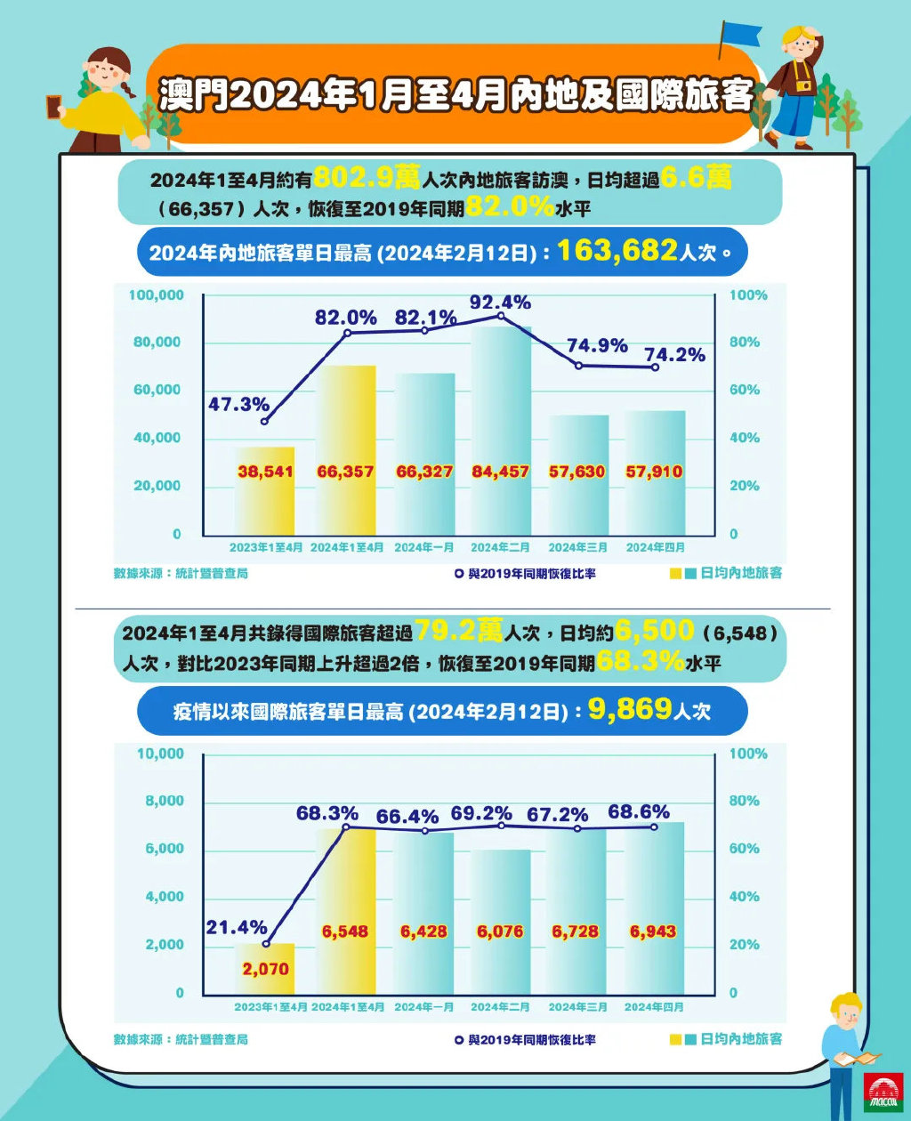 2024新澳门正版免费资本车,探索新澳门正版免费资本车，未来趋势与机遇