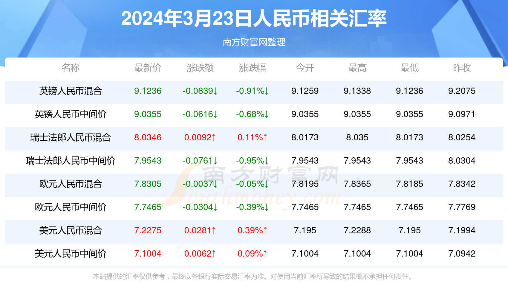 2025年1月7日 第44页