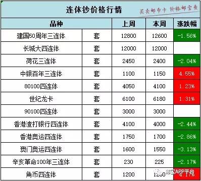 澳门一码一码100准确AO7版,澳门一码一码100准确AO7版，探索澳门的独特魅力与精准预测